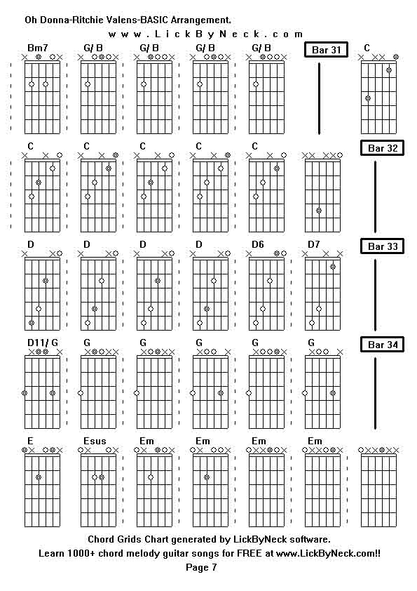 Chord Grids Chart of chord melody fingerstyle guitar song-Oh Donna-Ritchie Valens-BASIC Arrangement,generated by LickByNeck software.